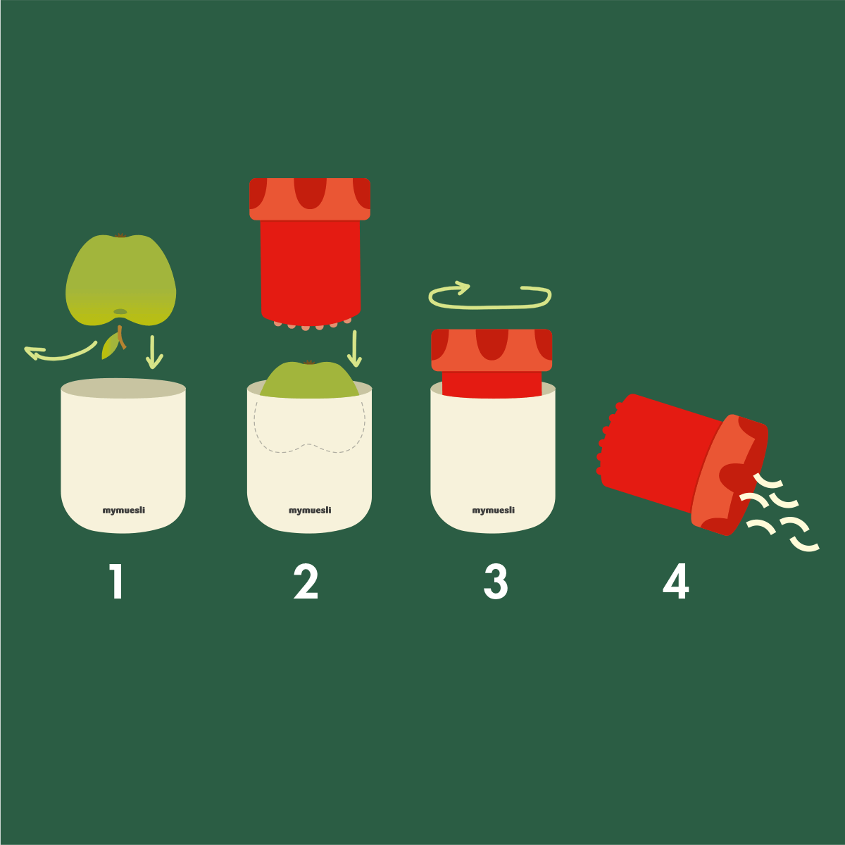 Miniatuur 7